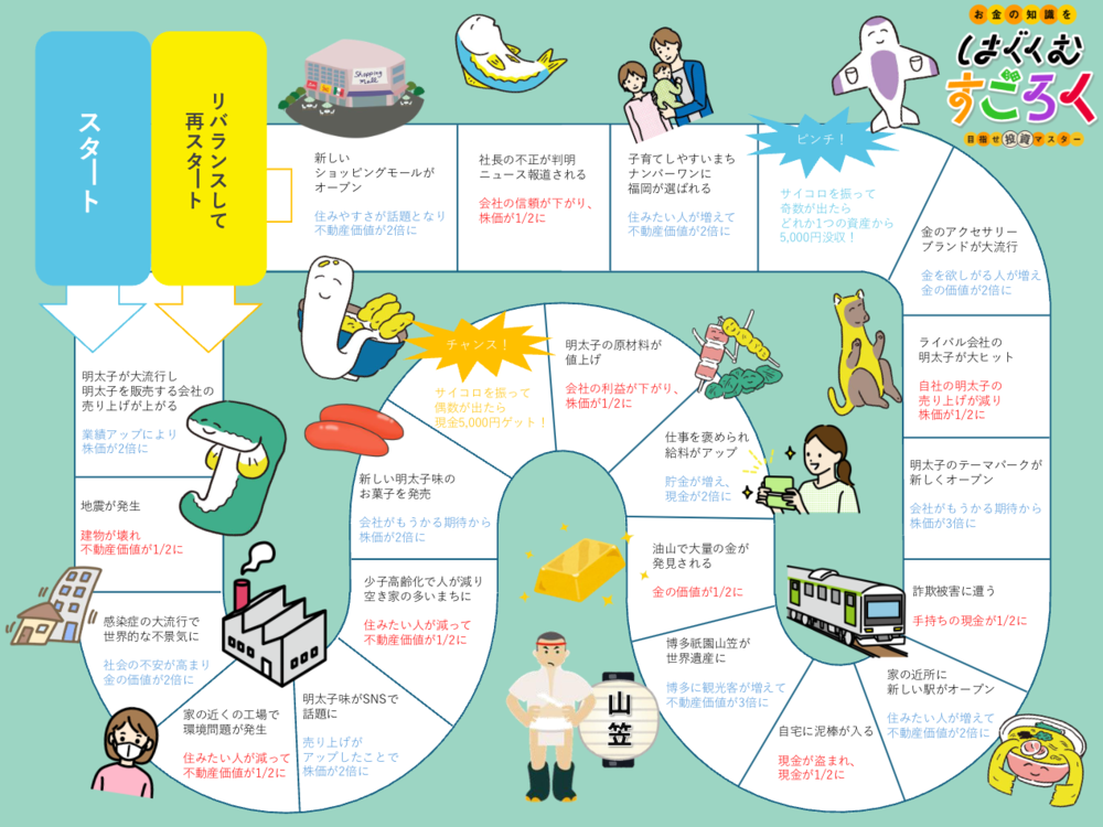 Quarterly Report  Vol. 14