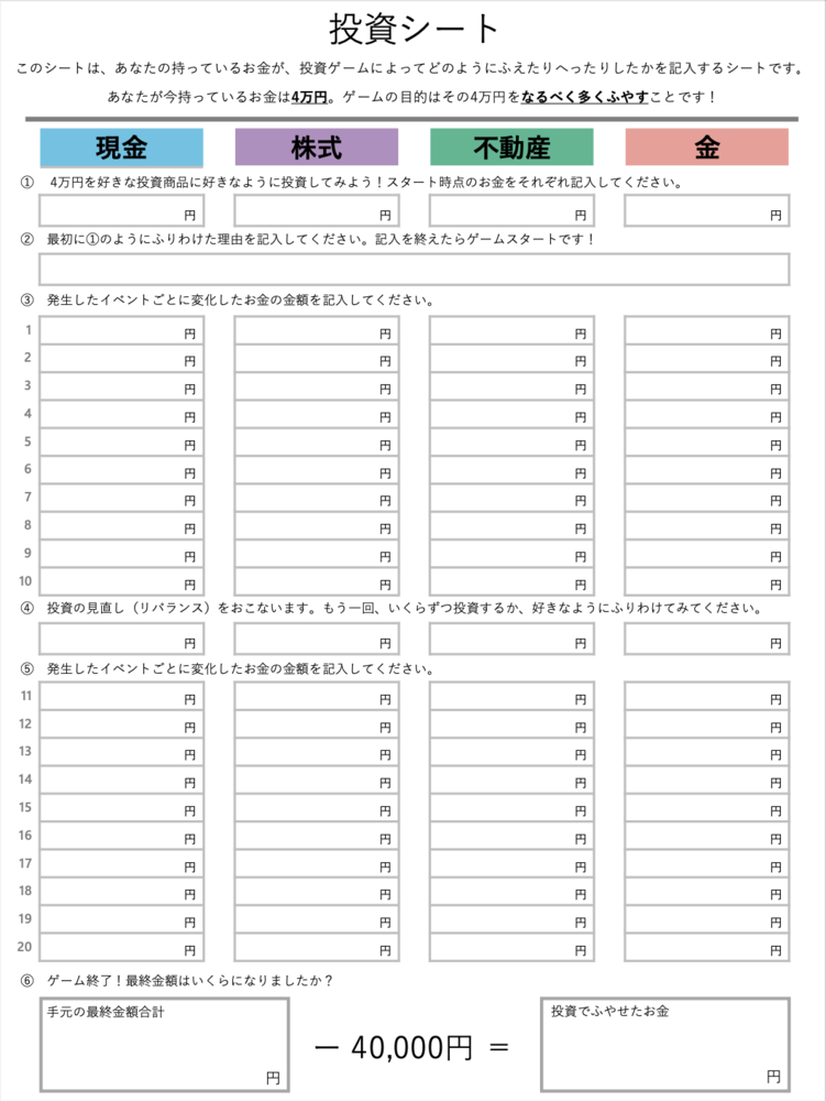Quarterly Report  Vol. 14